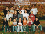 Fotoblog zizula