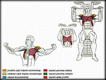 Fotoblog strongcreatine