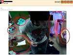 Fotoblog panoptikun