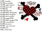Fotoblog zbuntowane1313