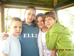 Fotoblog boskie34