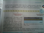 Fotoblog glupiachemia