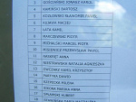 Fotoblog dj0kozmen
