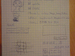 Fotoblog parzychxdd