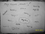 Fotoblog angela10