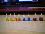 Fotoblog miteinbisschengluck