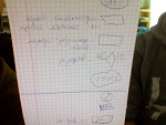 Fotoblog sialalalamaszmokrecyce