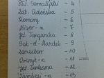 Fotoblog maciej2222