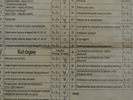 Fotoblog weuseoflife