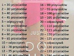 Fotoblog fighttobeskinny