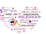 Fotoblog nieereaalnaa