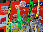 Fotoblog 2stronaobiektywu