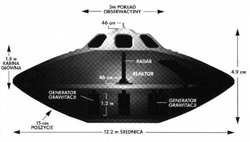 pierdolona era techno