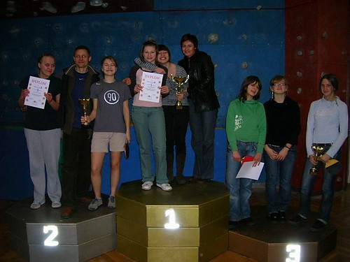 Zawody :D