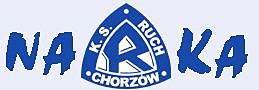 Ruch CHorzow