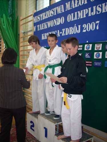 Mistrzostwa maopolski