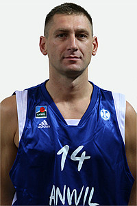Wiktor Grudziski #14