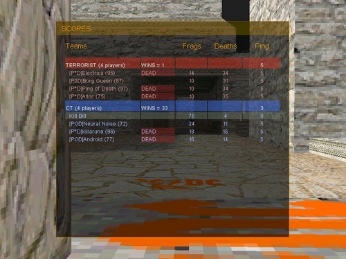 cs