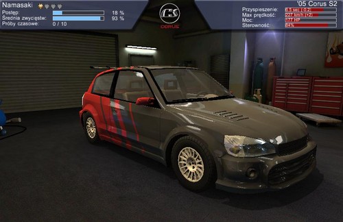 3ci raz Corus S2