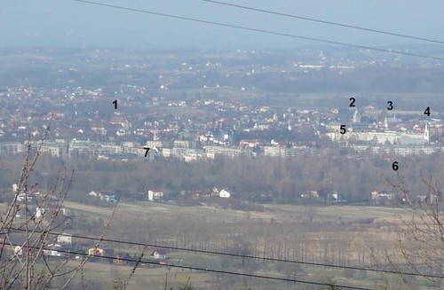 Kty - panorama