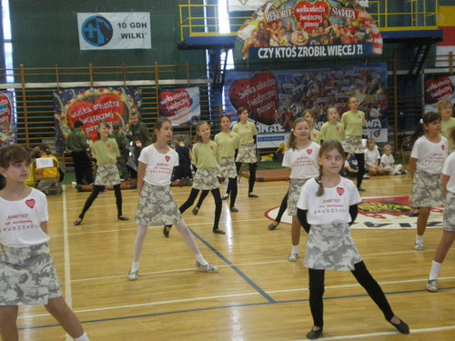 orkiestra swiatecznej pomocy