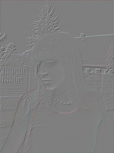 What do u think about me ... ???