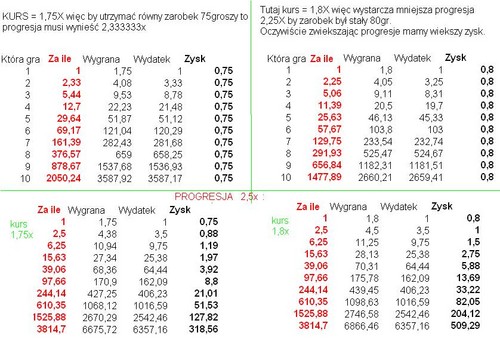 POROWNANIE 1,75 i 1,8