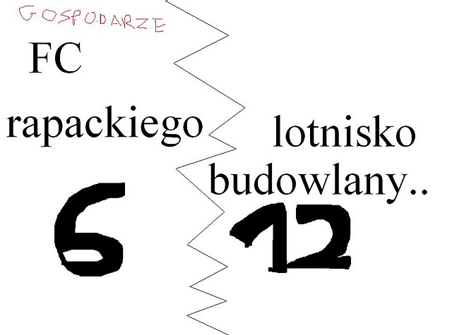 Przegrana !!!