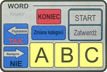 Egzamin wew. kat.A