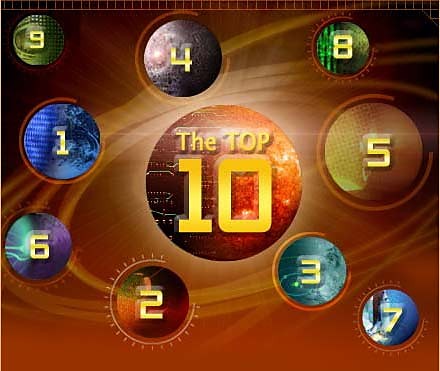 Top Lista...