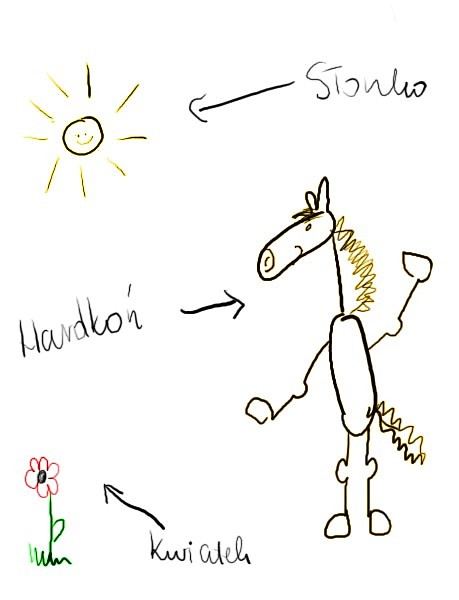sposb na nud.