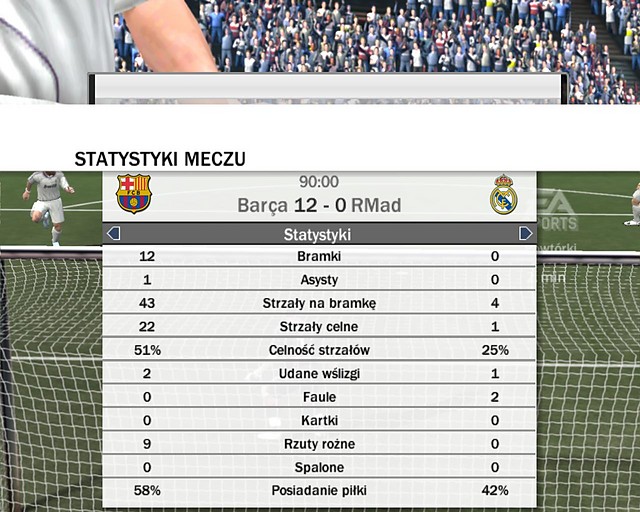 FiFa