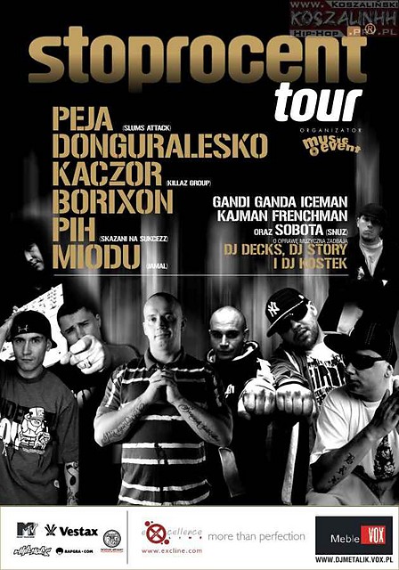 peja, gural, kaczor, borixon...