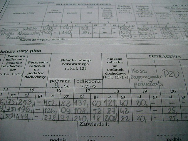 223.