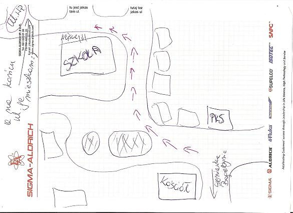 mapka