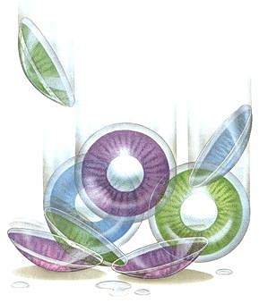 Test