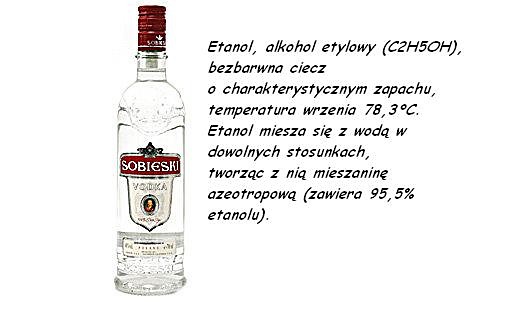 Chemia ju jutro