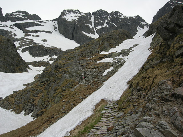 Tatry