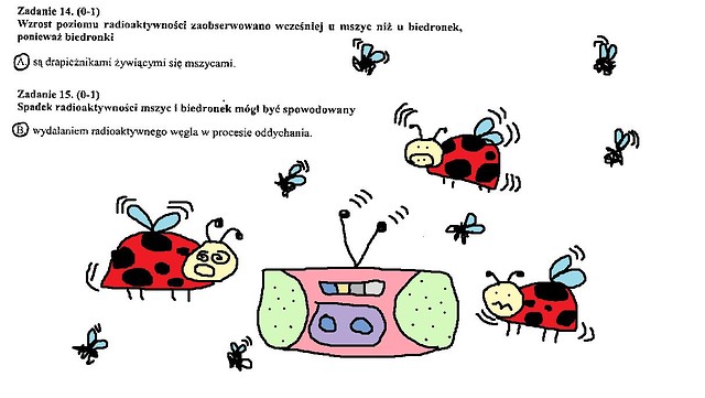 RADIOAKTYWNO! 