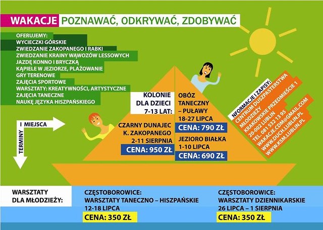 Wakacje;)