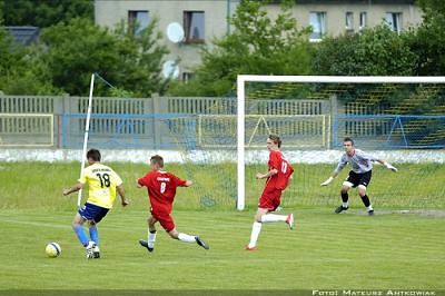 tylko OKS ! 