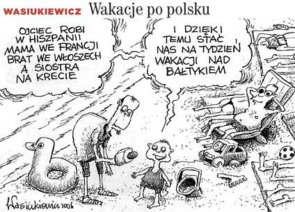 Wakacje.