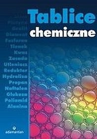 tablice chemiczne