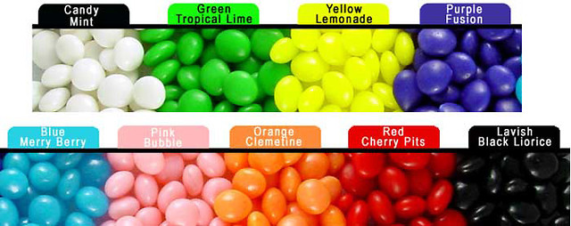 Candy