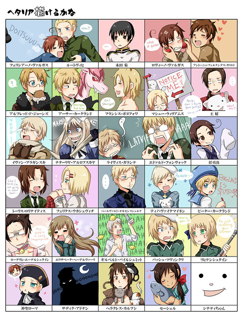 Hetalia