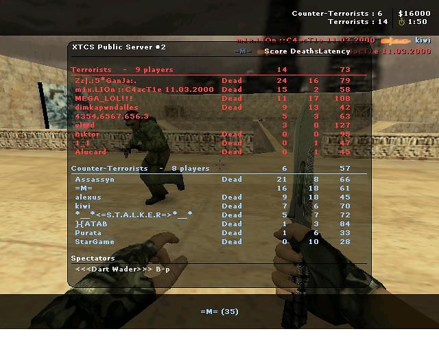 staty na mapce 35hp