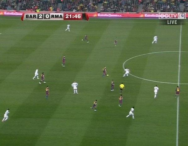 Pro Ronaldo