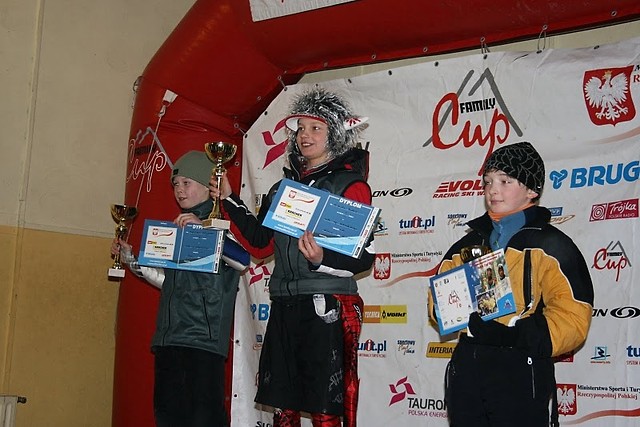 na zawodach famili cap