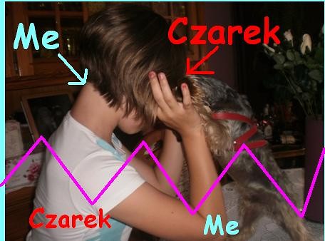 Czarek And Me