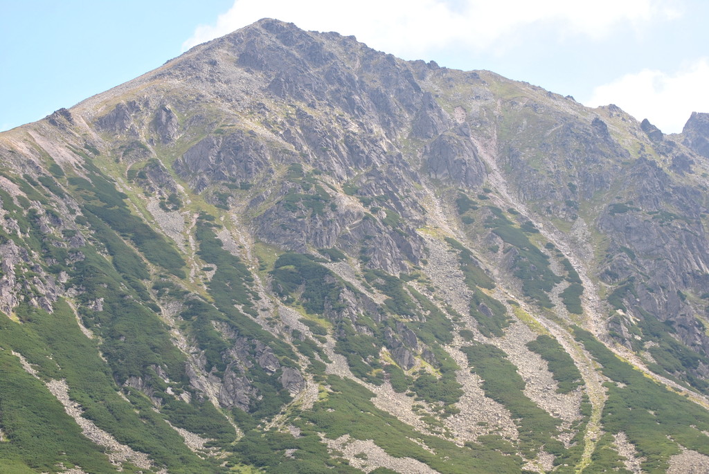 Tatry